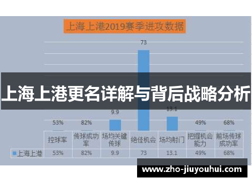 上海上港更名详解与背后战略分析