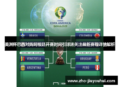 美洲杯巴西对阵阿根廷开赛时间引球迷关注最新赛程详情解析