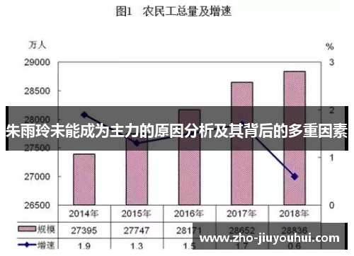 朱雨玲未能成为主力的原因分析及其背后的多重因素 朱雨玲未能成为主力的原因分析及其背后的多重因素