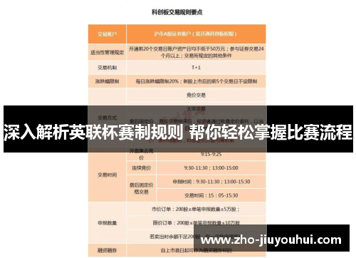 深入解析英联杯赛制规则 帮你轻松掌握比赛流程 深入解析英联杯赛制规则 帮你轻松掌握比赛流程