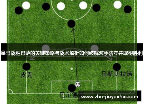 皇马战胜巴萨的关键策略与战术解析如何破解对手防守并取得胜利 皇马战胜巴萨的关键策略与战术解析如何破解对手防守并取得胜利