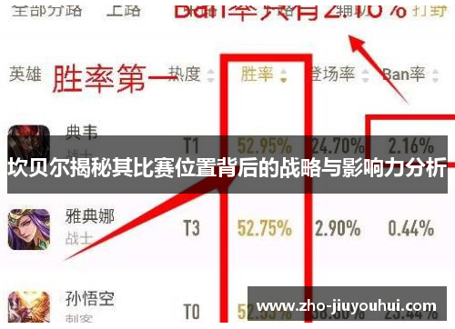 坎贝尔揭秘其比赛位置背后的战略与影响力分析
