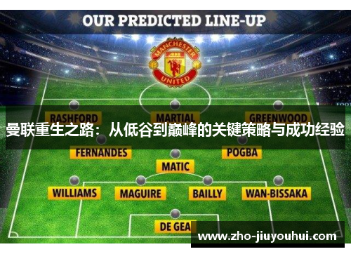 曼联重生之路：从低谷到巅峰的关键策略与成功经验