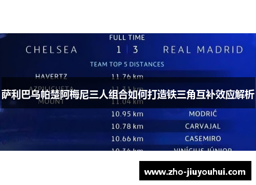 萨利巴乌帕楚阿梅尼三人组合如何打造铁三角互补效应解析 萨利巴乌帕楚阿梅尼三人组合如何打造铁三角互补效应解析